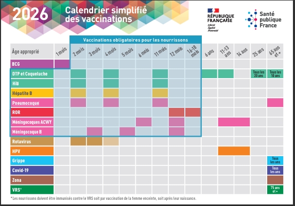 calendrier vaccinal_.jpeg